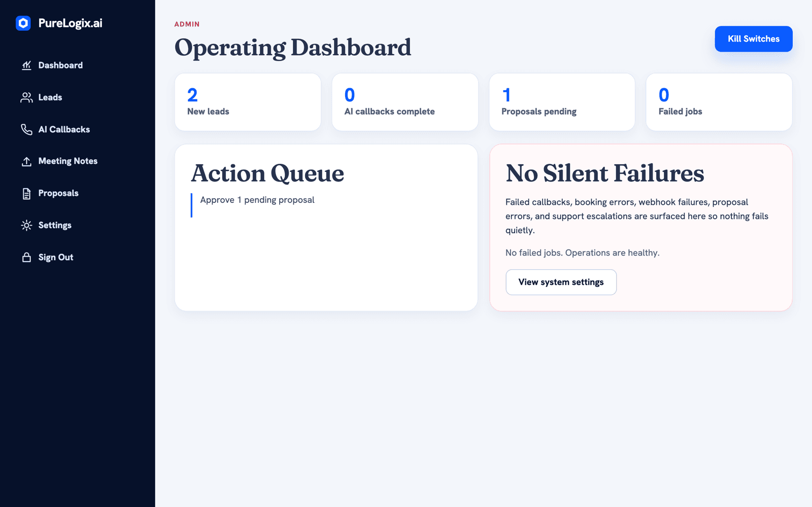 PureLogix.ai admin operating dashboard showing new leads, AI callbacks, proposals, and a no-silent-failures panel